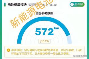 接威少传球后哈登投三分的命中率52.4%最高 小卡第二